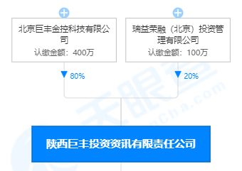 巨豐投顧重慶分公司違規遭重罰，暫停新增客戶一年敲響行業警鐘
